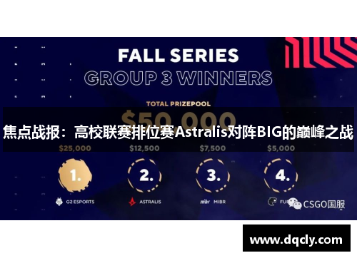 焦点战报：高校联赛排位赛Astralis对阵BIG的巅峰之战